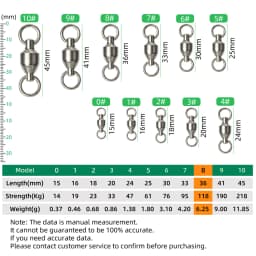 DNDYUJU 10 To 20pcs Stainless Steel Bearing Fishing Swivels Barrel Rolling Swivels Connector Fishing Accessories Tools Tackle