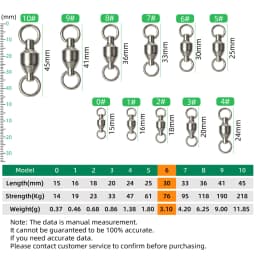 DNDYUJU 10 To 20pcs Stainless Steel Bearing Fishing Swivels Barrel Rolling Swivels Connector Fishing Accessories Tools Tackle
