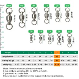 DNDYUJU 10 To 20pcs Stainless Steel Bearing Fishing Swivels Barrel Rolling Swivels Connector Fishing Accessories Tools Tackle