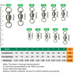 DNDYUJU 10 To 20pcs Stainless Steel Bearing Fishing Swivels Barrel Rolling Swivels Connector Fishing Accessories Tools Tackle
