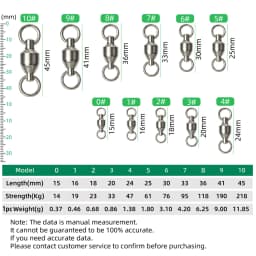 DNDYUJU 10 To 20pcs Stainless Steel Bearing Fishing Swivels Barrel Rolling Swivels Connector Fishing Accessories Tools Tackle