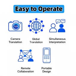 Portable Smart Voice Translator T4 T8 131 Languages Real-Time Translation Bluetooth Photo Translation Device