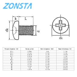 Cross Recessed Pan Head Screws M1.2 M1.4 M1.6 M2 M2.5 M3 M4 M5 M6 304 Stainless Steel Rounnd Phillips TV Machine Screw DIN7985