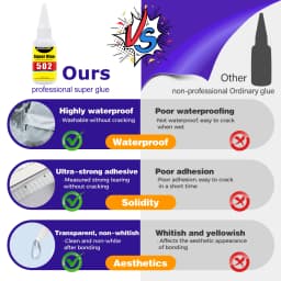 LOOLIFL 502 Super Glue 20g, Industrial Strength Instant Adhesive, Low Odor, Long Lasting Bond for Metal, Plastic,DIY Craft Tools