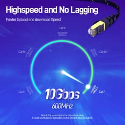 AMPCOM CAT7 Ethernet Cable Flat Lan Cable SFTP Round RJ45 Network Cable Cat 7 Internet Cord for Router Modem PC PS4 Patch Cable