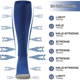 New Compression Socks Knee High 20-30 Mmhg Fit Medical Edema Diabetes Varicose Veins Running Marathon Compression Sports Socks