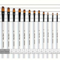 12/48pcs Artist Paint Brushes Set For Oil Acrylic Flat Tip Kit Paint Brushes For Nylon Paint Brushes Artist Watercolor Painting
