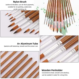 Premium 12-Piece Artist Paint Brush Set - Ultra-Durable Nylon Bristles for Acrylic, Watercolor, Oil & Body Painting