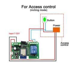 Tuya Smart Life wifi switch DC 12v 24v 220v Inching/Self-Locking wireless Relay Smart home Automation door access remote control