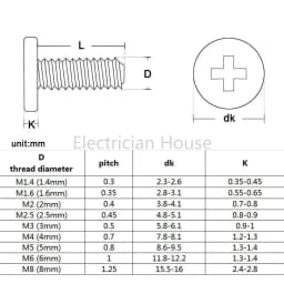 10pcs/lot Stainless Steel Cross Phillips CM Ultra Thin Super Low Flat Wafer Head Screw Bolt M1.4 M1.6 M2 M2.5 M3 M4 M5 M6 M8