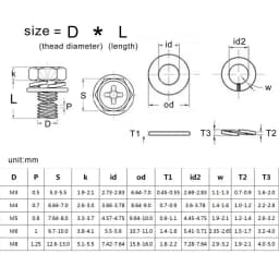 5/50pc M3 M4 M5 M6 M8 Stainless Steel Cross Phillips External Hex Hexagon Head SEM Screw Flat Washer Spring Gasket Assemble Bolt