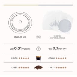 Food Grade Silicone Reusable LId/ Cover for Veruto Coffee Capsule for Vertuoline Machine Fit for 40ml, 150ml. 230ml Original