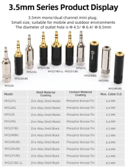 Neutrik's REAN Gold-plated Jack 3.5mm 3Pole Female Plug 1/8″ Headphone Notebook Microphone Audio Interface Extension Cable Plug