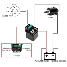 Starter Relay Solenoid for Honda Shadow 750 600 CBR600 F2 F3 CBR 900 929 CB750 CB900 CBR900 CBR1000 GL1500 VFR 800 750 VT600