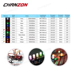 Diffused 3mm Led Diode Kit White Red Green Blue Yellow Orange 2V 3V 3 mm F3 Bulb Light Emitting Assortment Set Diy PCB Arduino