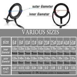 Fishing Rod Repair Kit Spinning Rod Building Components Stainless Steel Casting Fishing Rod Guides Replacement Set Tackle 4~38mm