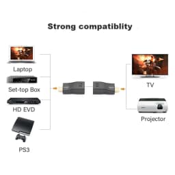 Video Extender HD to RJ45 4K 3D HDTV 1.4 Up to 30M Extension to RJ45 Over Cat 5E/6 Network LAN Ethernet Adapter
