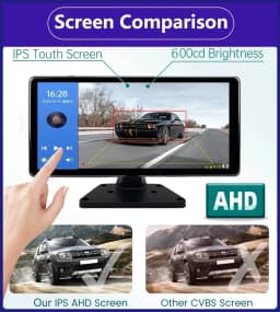 10.36 "4 Channel Recorder Smart Blind Spot Radar BSD Alarm Car DVR Monitor with 4 PCS AHD 1080P Camera For Truck Bus