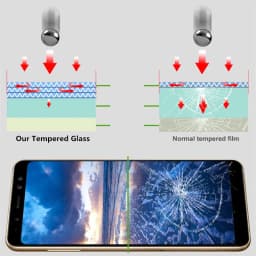 Tempered glass for SAMSUNG galaxy J2 J3 J4 J6 J7 J8 2018  Screen protector For samsung A5 A6 A7 A8 Plus 2018 phone safety Film