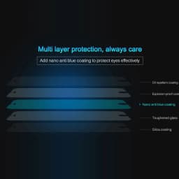 Tempered glass for SAMSUNG galaxy J2 J3 J4 J6 J7 J8 2018  Screen protector For samsung A5 A6 A7 A8 Plus 2018 phone safety Film