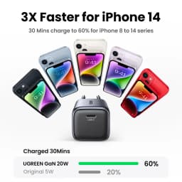 UGREEN 20W 30W GaN Charger PD Fast USB Type C Charger USB C PD3.0 QC3.0 Quick Charging For iPhone 14 13 12 11
