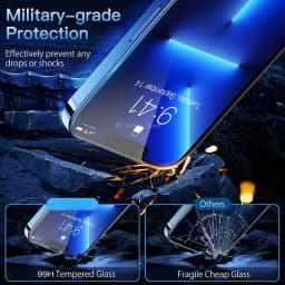 2Pcs 99H Protective Glass For iPhone 13 12 Mini 11 Pro 14 Pro Max Screen Protector For Iphone 14 7 8 15 Plus X XR XS Max Glass