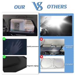 Custom Magnetic Car Window Sunshade For BYD Song Plus 2021 2022 2023 2024 2025 2026 Seal U EV Curtain Mesh Front Windshield