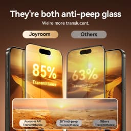 Joyroom 1/2Pcs Anti-spy Glass For iPhone 18 17 16 15 14 Pro Max Glass For iPhone 18 17 16 15 14 13 12 Pro Max Privacy Protector