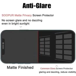 10PCS Privacy Screen Protector15 16 17 14 13 12 11 Pro Max Mini X XS XR 7 8 6 Plus Anti-Spy Screen Protector For iPhone SE 2020