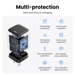 【US Plug】UGREEN 20W GaN Charger PD Fast Charger USB C PD3.0 QC3.0 Quick Charging For iPhone 15 14 Pro Samsung Xiaomi USB Charger