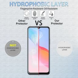 For VIVO Y21s Tempered Glass