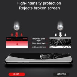 Full Cover Tempered Glass For Xiaomi Redmi Note 5 Pro Screen Protector for Redmi Note 5A Prime Protective Glass For Redmi 5 Plus