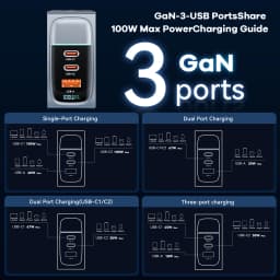 GaN USB Charger PD 100W Fast Charging Type C QC 4.0 3.0 For iPhone 14 13 Samsung Xiaomi Macbook Tablet Travel Charger Adapter
