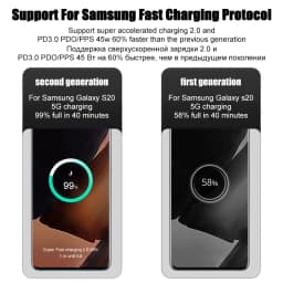 For Samsung PD 45W Super Fast Charger For Samsung Galaxy S25 S24 S22 S23 Ultra A56 A55 5G Type C Fast Charge Cable Phone Adapter