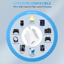 1/5pcs Universal Travel Australia New Zealand AU Plug USB Wall Charger Power Phone Charging Head Australian Standard for iPhone