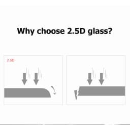 2.5D Clear Tempered Glass for Fairphone 5 Screen Protector for Fair Phone 5 Fairphone5 Transparent Glass Film Cover
