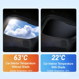 Tailgate Glass Sunshade for Tesla Model Y Juniper / Model 3 Highland, Foldable Rear Window Sun Shade, Privacy Sun Baffle for Trunk, Gray & Black Available