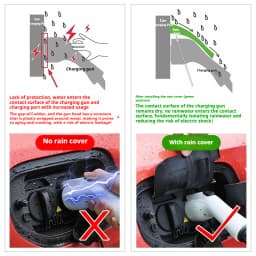Charging Gun Rain Cover for BYD Sealion 05DM 05EV Sealion 06 07DMI 07EV New Energy Car Charging Port Waterproof Protector Cover