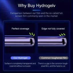3Pcs Hydrogel Film For Motorola Moto Thinkphone Moto Signature Soft Screen Protector