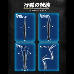 D1 Sea Fishing Minnow Lure 190mm 36g Trolling Sinking Depth 0.6-0.9m Long Jerkbait Saltwater Wobblers For Seabass Tuna Pike