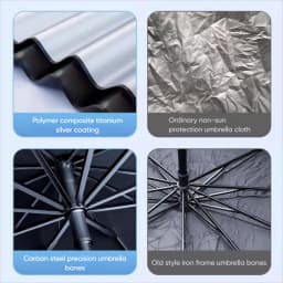 Car Windshield Sunshade Umbrella With 360 ° Rotation Flexible Handle Front Window Sunshade UV Protection Heat Insulation