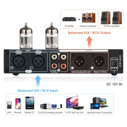 Nobsound HiFi 7-band EQ Equalizer Vacuum Tube Balanced XLR Stereo RCA Pre-amplifier with Tone Control for Desk Speaker