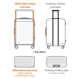 Mixi Gorgeous Wide Handle Suitcase 24" Travel Luggage Rolling Wheels Women Men 20" Carry On Cabin Hardside Patent Design M9276