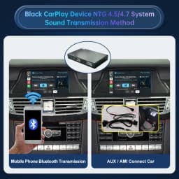 Road Top Wireless CarPlay Android Auto for Mercedes Benz CLS W218 NTG4.5/NTG4.7 2011-2015, with Mirror Link AirPlay Car Play