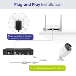 SANNCE 5MP 8MP POE Security Camera System H264+ 8CH NVR 4/6/8 PCS 2.8mm Night vision camera IP66 Weatherproof 8mp ip camera