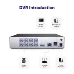 SANNCE 8/16 Channel Digital Video Recorder Full 1080N CCTV DVR H.264 1080P Output 8ch CCTV Surveillance DVR