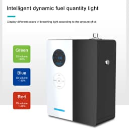 VanGogh360 Coverage of 1800 Square Feet Perfume Wifi Diffuser Electric Environmental Fragrance Air Freshener HVAC Smart Home