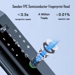 3D Face Recognition Unlock Digital Door Lock With Camera FIngerprint Password Unlock Keyless Electronic Door Lock