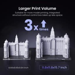 Longer LK5 Pro Upgraded 3D Printer 90% Pre-Assembled Large Area with dual blower kit 4.3inch Color Touchscreen