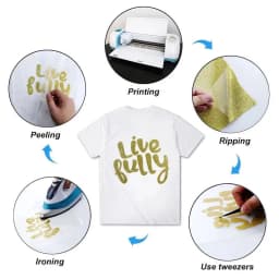 Glitter Heat Transfer Vinyl Iron On, HTV Vinyl for Shirts, Easy to Cut & Weed for Heat Vinyl Design, HTV Vinyl Roll